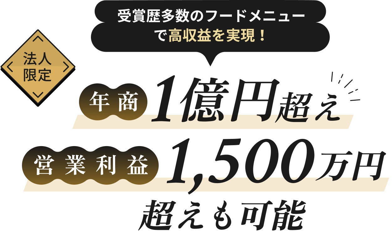 受賞歴多数のフードメニューで高収益を実現！
                  年商1億円超え 営業利益1,500万円超えも可能