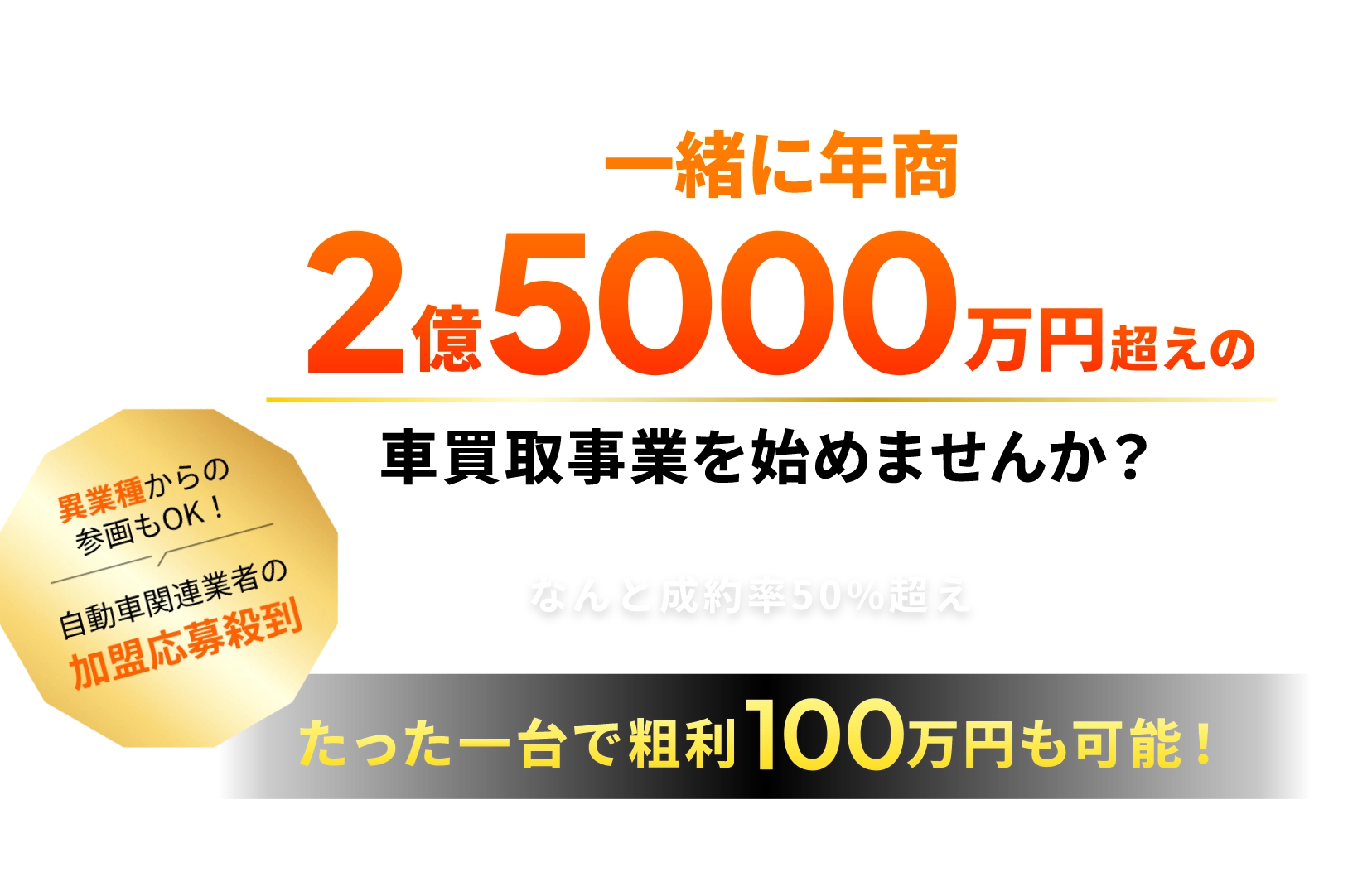 たった1台で粗利100万円超え！年商2億5000万円を実現！車買取専門店「ユーポス」がフランチャイズ加盟店を募集